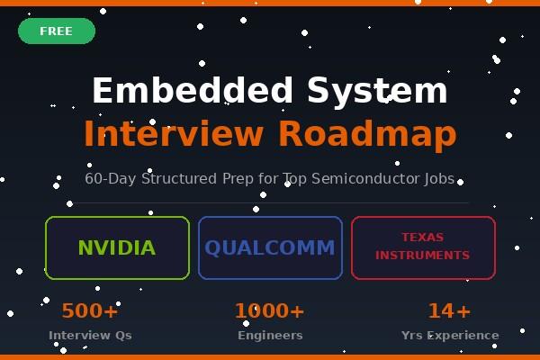 Embedded System Interview Roadmap - Free
